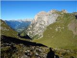 Parking below Malga Giau - Corvo Alto